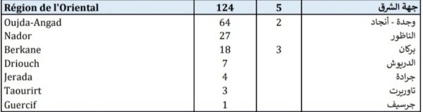 IMG 20201223 182318 copy   - www.sabahachark.com