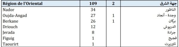 IMG 20201225 185025 copy   - www.sabahachark.com