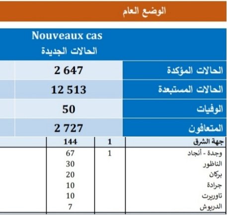 PhotoCollage 1608311597846 copy   - www.sabahachark.com