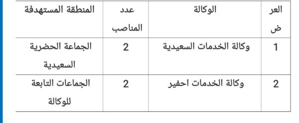 IMG 20210407 221547 copy   - www.sabahachark.com