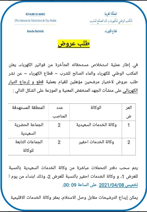 Screenshot 2021 04 07 22 09 29 191 cn.wps .xiaomi.abroad - www.sabahachark.com