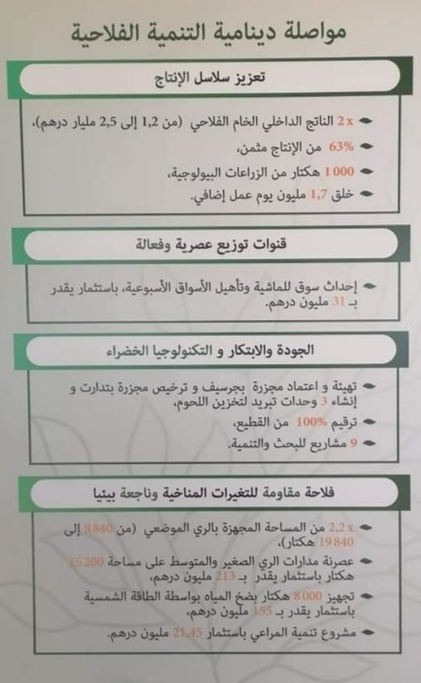 IMG 20210630 200757 copy   - www.sabahachark.com
