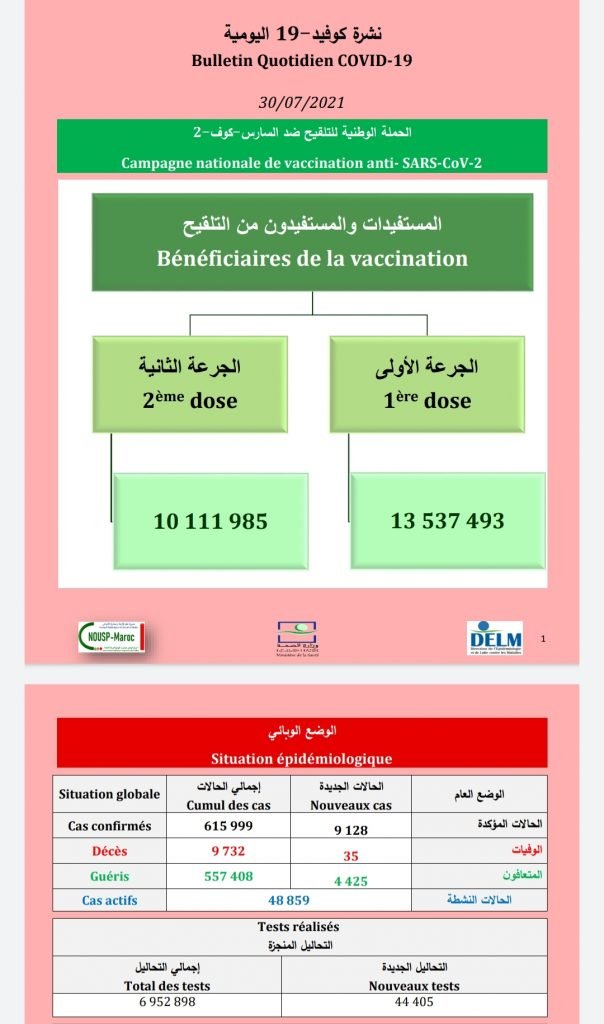Screenshot 2021 07 30 16 50 18 823 com.google.android.apps - www.sabahachark.com