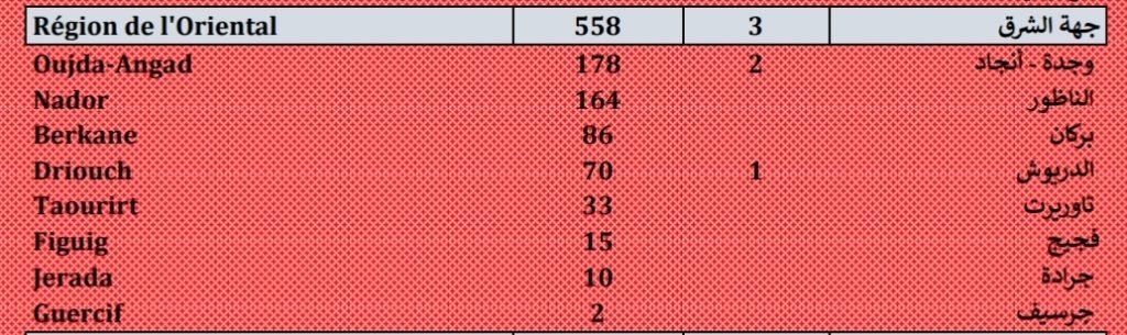 Screenshot 2021 08 05 17 36 57 069 com.google.android.apps  - www.sabahachark.com
