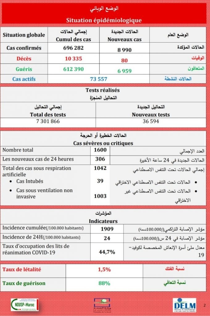 Screenshot 2021 08 08 16 51 00 637 com.google.android.apps  - www.sabahachark.com