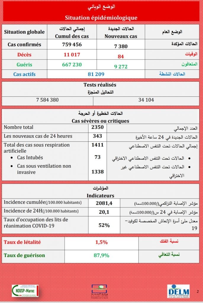 Screenshot 2021 08 15 16 36 58 203 com.google.android.apps  - www.sabahachark.com