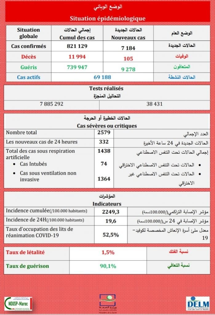 Screenshot 2021 08 24 16 47 53 158 com.google.android.apps  - www.sabahachark.com