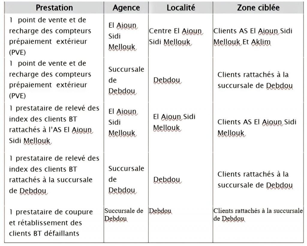 IMG 20210916 WA0024  - www.sabahachark.com