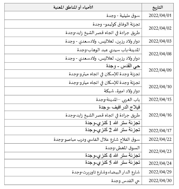 Avis de coupure de courant 04 2022 page 0001 copy - www.sabahachark.com