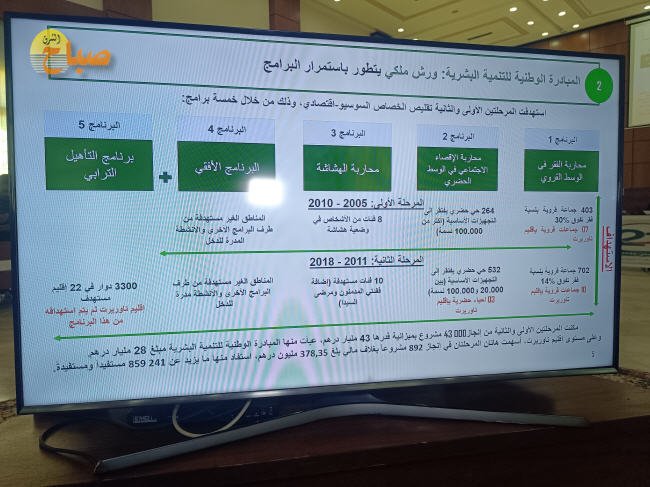 IMG 20260518 110611 - www.sabahachark.com