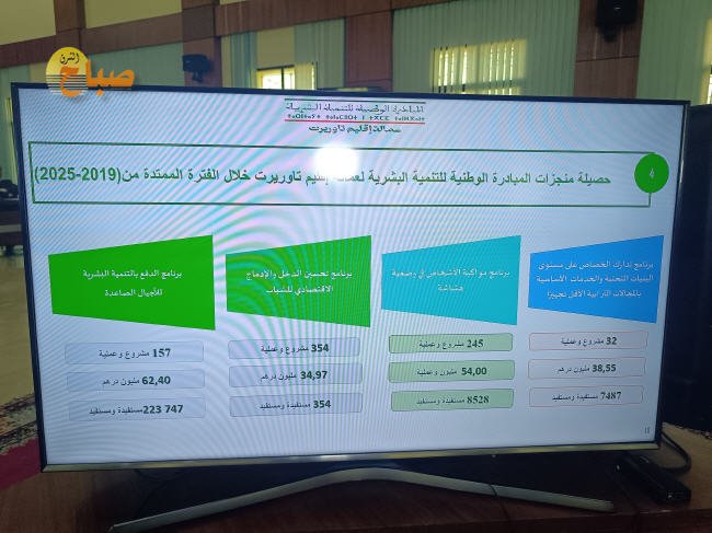 IMG 20260518 112208 - www.sabahachark.com
