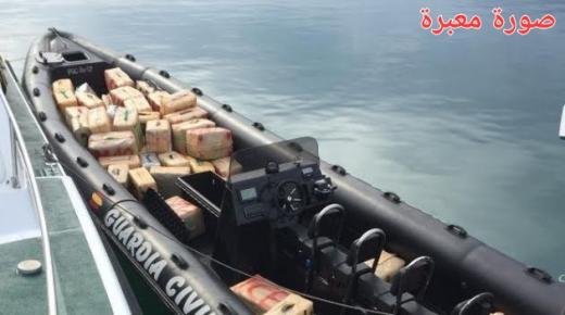 إيقاف ثلاثة أشخاص متورطين في الاتجار الدولي للمخدرات بالسعيدية