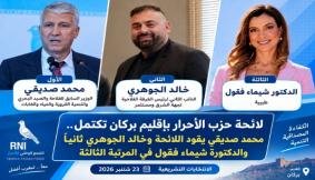 لائحة حزب الأحرار بإقليم بركان تكتمل… محمد صديقي يقود اللائحة وخالد الجوهري ثانياً الدكتورة شيماء فقول في المرتبة الثالثة