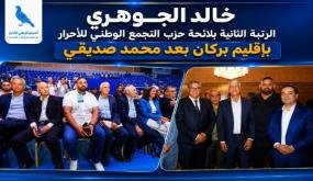 خالد الجوهري يحسم الجدل ويعزز صفوف «الأحرار» ببركان في الانتخابات التشريعية المقبلة في الرتبة الثانية بعد محمد صديقي