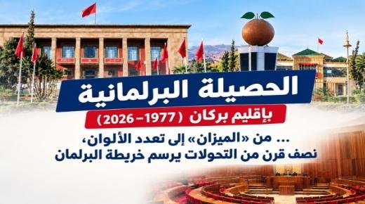 الحصيلة البرلمانية لنصف قرن من الزمن بإقليم بركان (1977–2026)