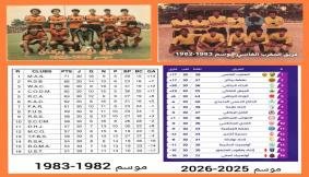 بعد 43 سنة… نهضة بركان تستعيد الوصافة أمام المغرب الفاسي وتعود إلى دوري أبطال إفريقيا للمرة الثانية في تاريخها