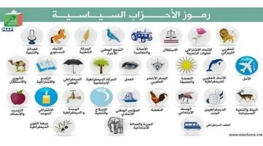 هؤلاء هم وكلاء اللوائح الانتخابية التشريعية والجهوية والمحلية بإقليم بركان