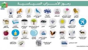 الأحزاب المغربية وتراجع دورها التأطيري: من مدرسة سياسية إلى هياكل انتخابية