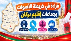 قراءة في خريطة الأصوات بجماعات إقليم بركان خلال الانتخابات التشريعية ليوم 23 شتنبر 2026