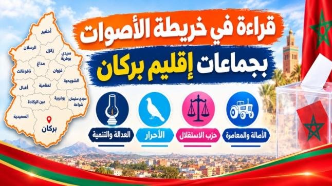 قراءة في خريطة الأصوات بجماعات إقليم بركان خلال الانتخابات التشريعية ليوم 23 شتنبر 2026