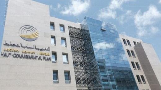 المندوبية السامية للتخطيط: عجز الميزانية سيتراجع إلى 3.8% في 2025
