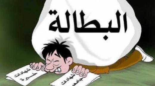 جهة الشرق الثانية وطنيا في معدل البطالة بنسبة 17.4 بالمائة